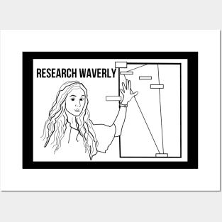 Research Waverly - White Posters and Art